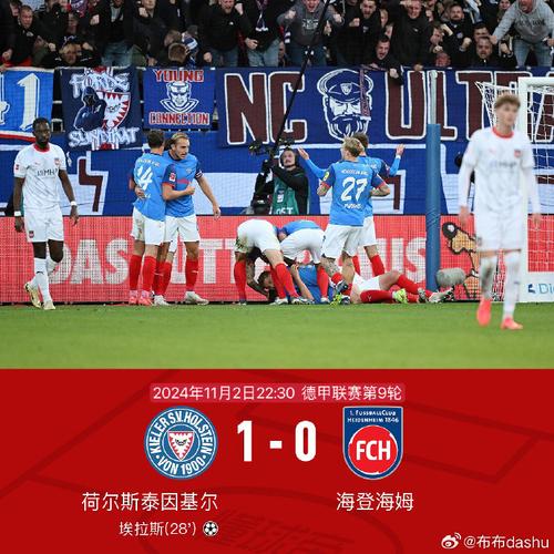 Tỷ Lệ Cá Cược